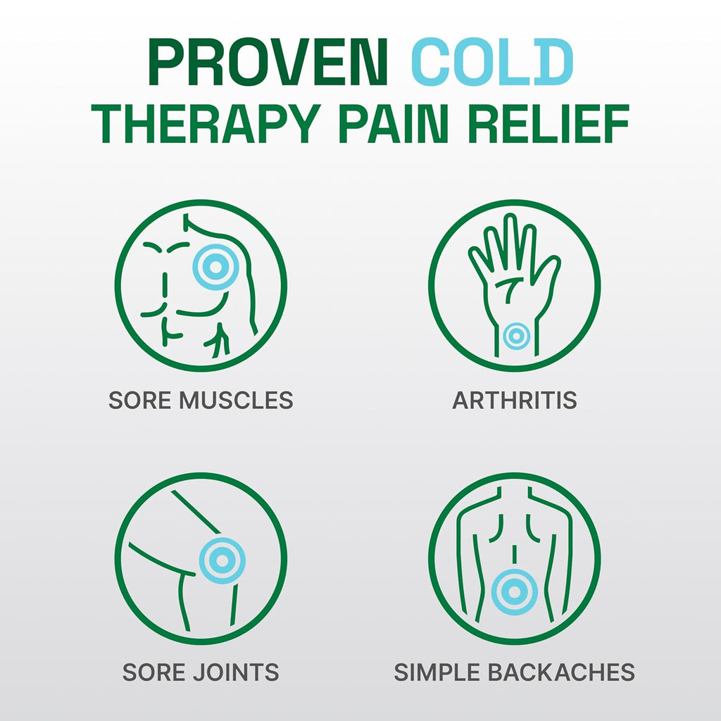Professional Pain Relief Gel, Cooling Menthol, 4 FL OZ (3 Pack)